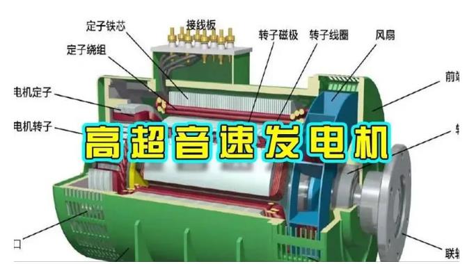 达日颠覆你对发电方式的认知！中国革命性发电机公开揭秘 